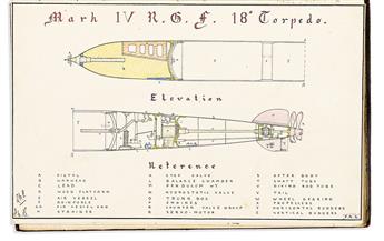 (ILLUSTRATED SHIP'S LOG -- HONG KONG and SINGAPORE.) F.A. Somerville. Journal of H.M.S. Glory from Nov. 1900 to April 1902.